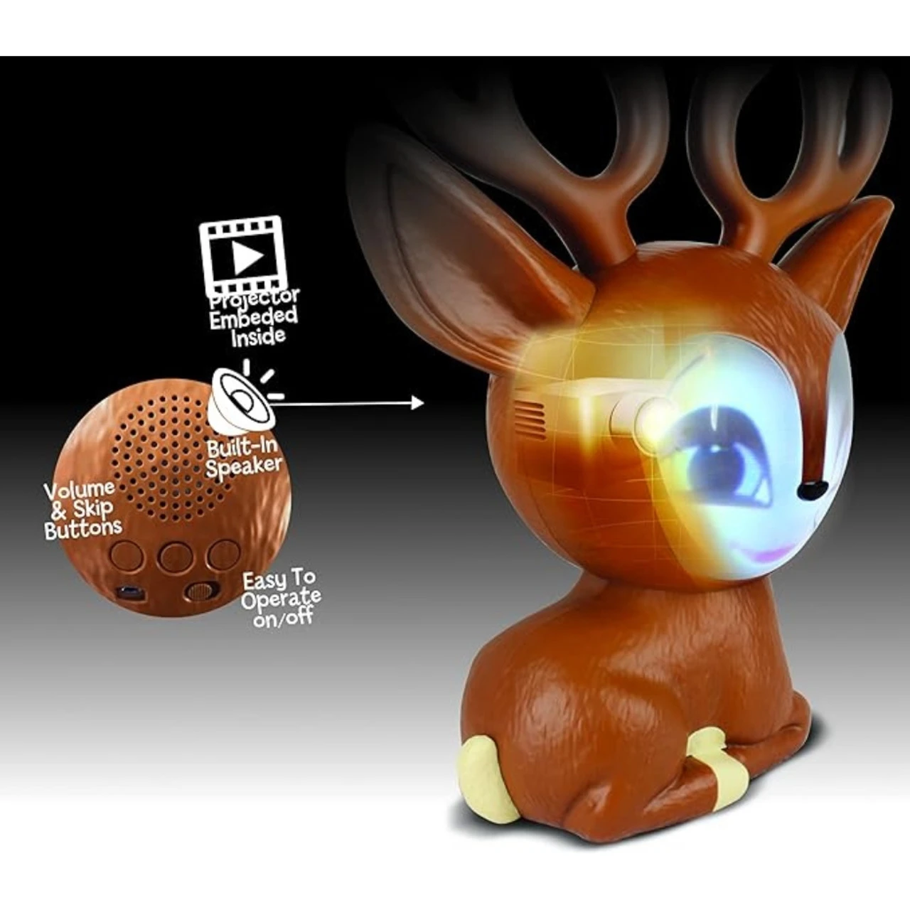 Animated Fawny The Reindeer - Image 4
